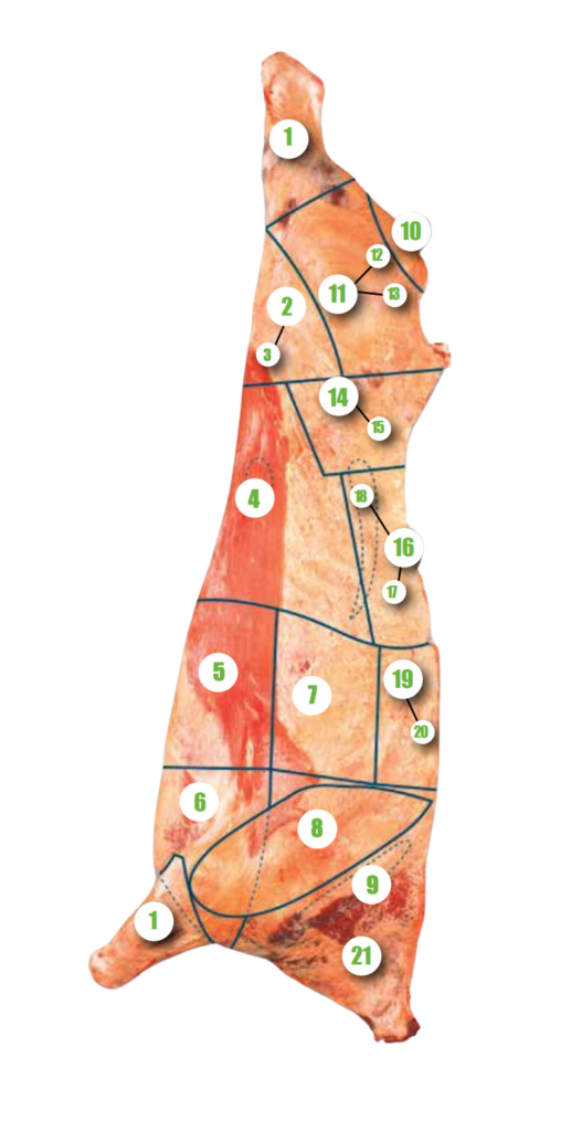 NZ beef exports